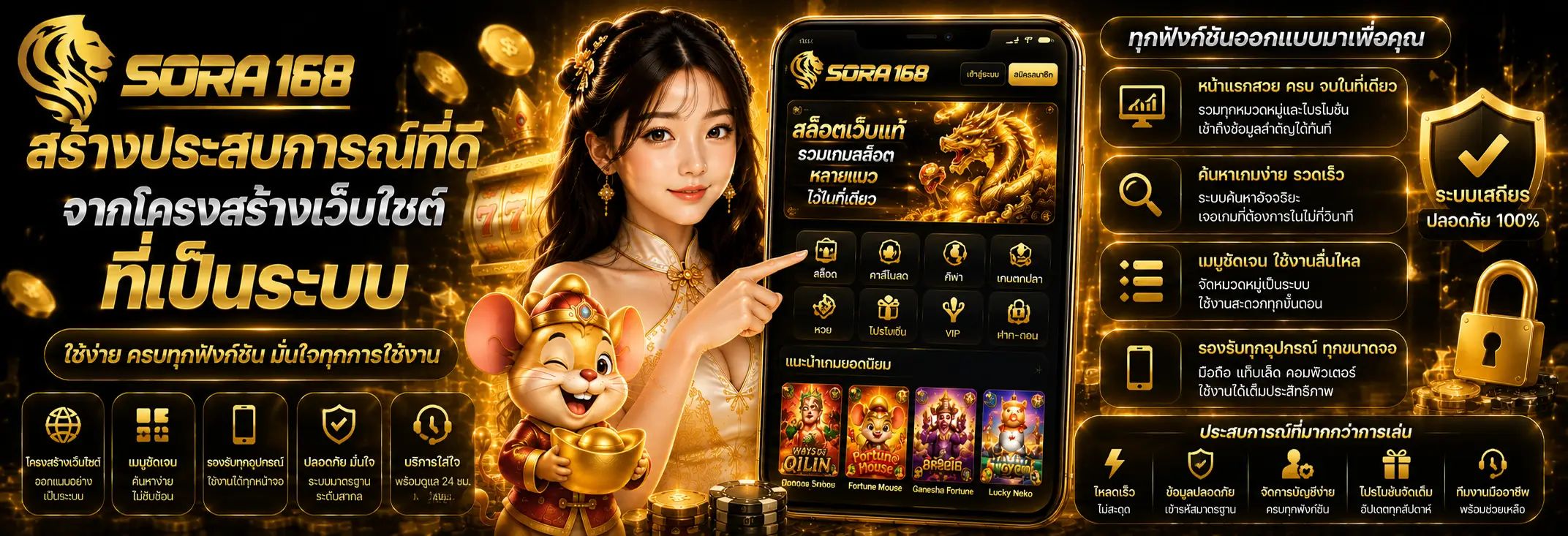 สร้างประสบการณ์ที่ดีจากโครงสร้างเว็บไซต์ที่เป็นระบบ